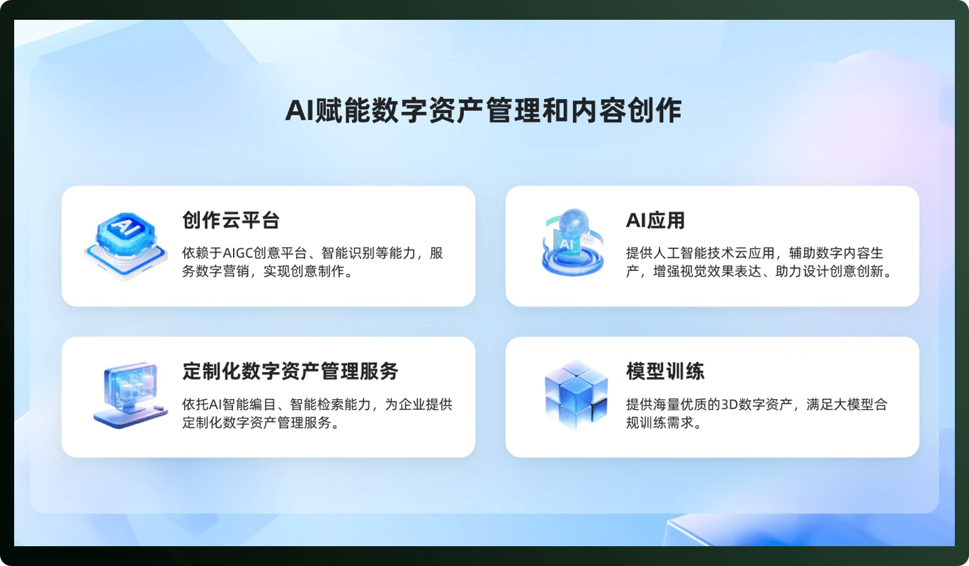 元数云- 让企业和个人的数字资产更有价值